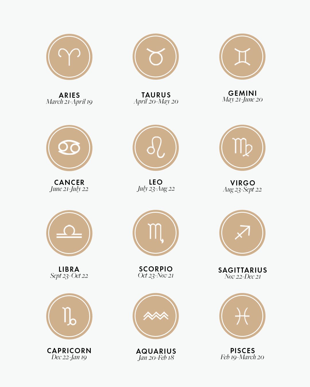 Monthly Zodiac Signs
